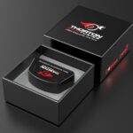 Performance Analysis Kit
