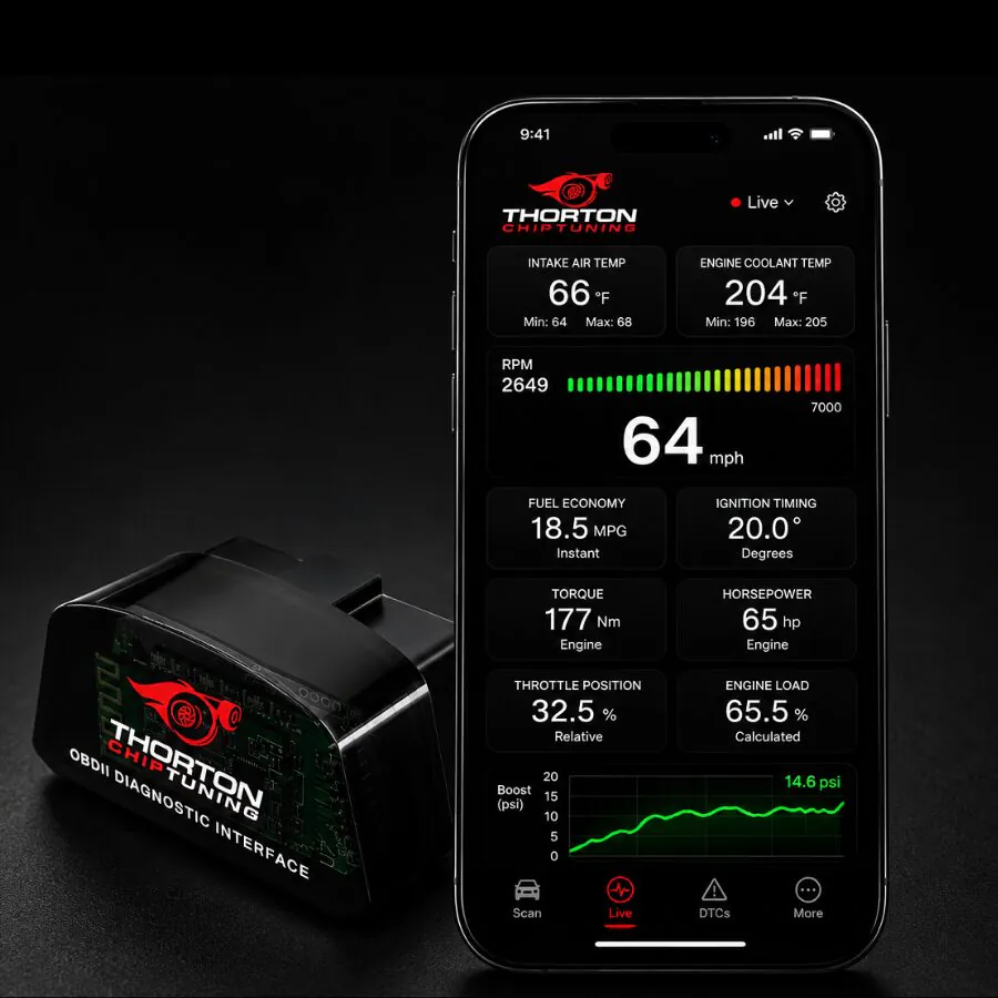 Thorton Performance Analysis Kit – Bluetooth/WiFi OBD2 reader, view 5