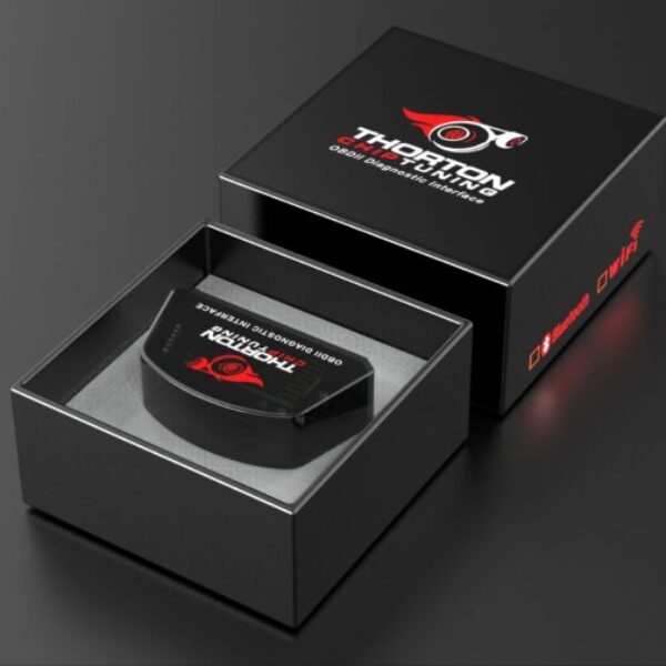 Performance Analysis Kit