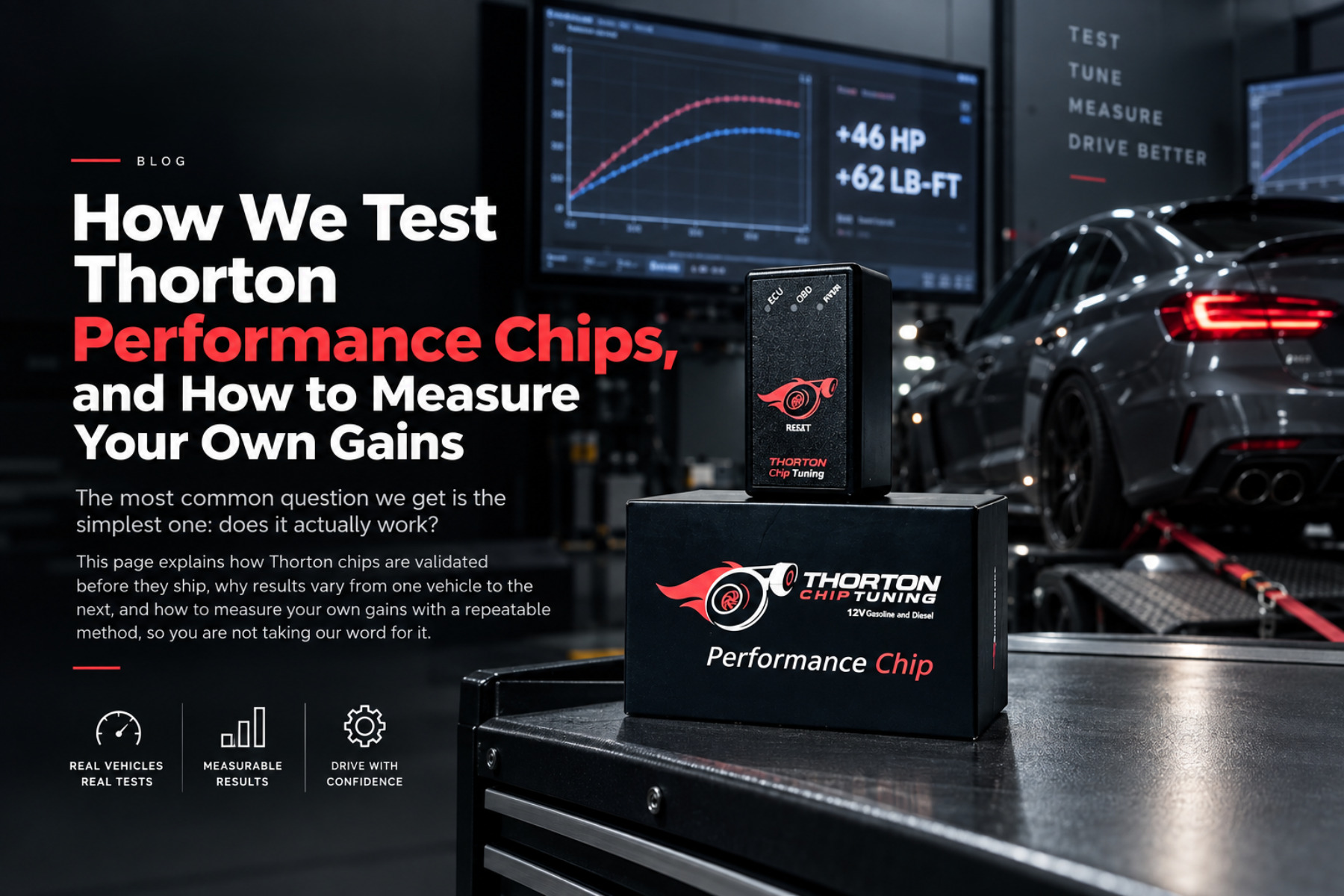 Thorton performance chip and its box on a workbench in a dyno bay, a dyno graph behind it reading +46 HP and +62 lb-ft, headlined 'How We Test Thorton Performance Chips, and How to Measure Your Own Gains'.